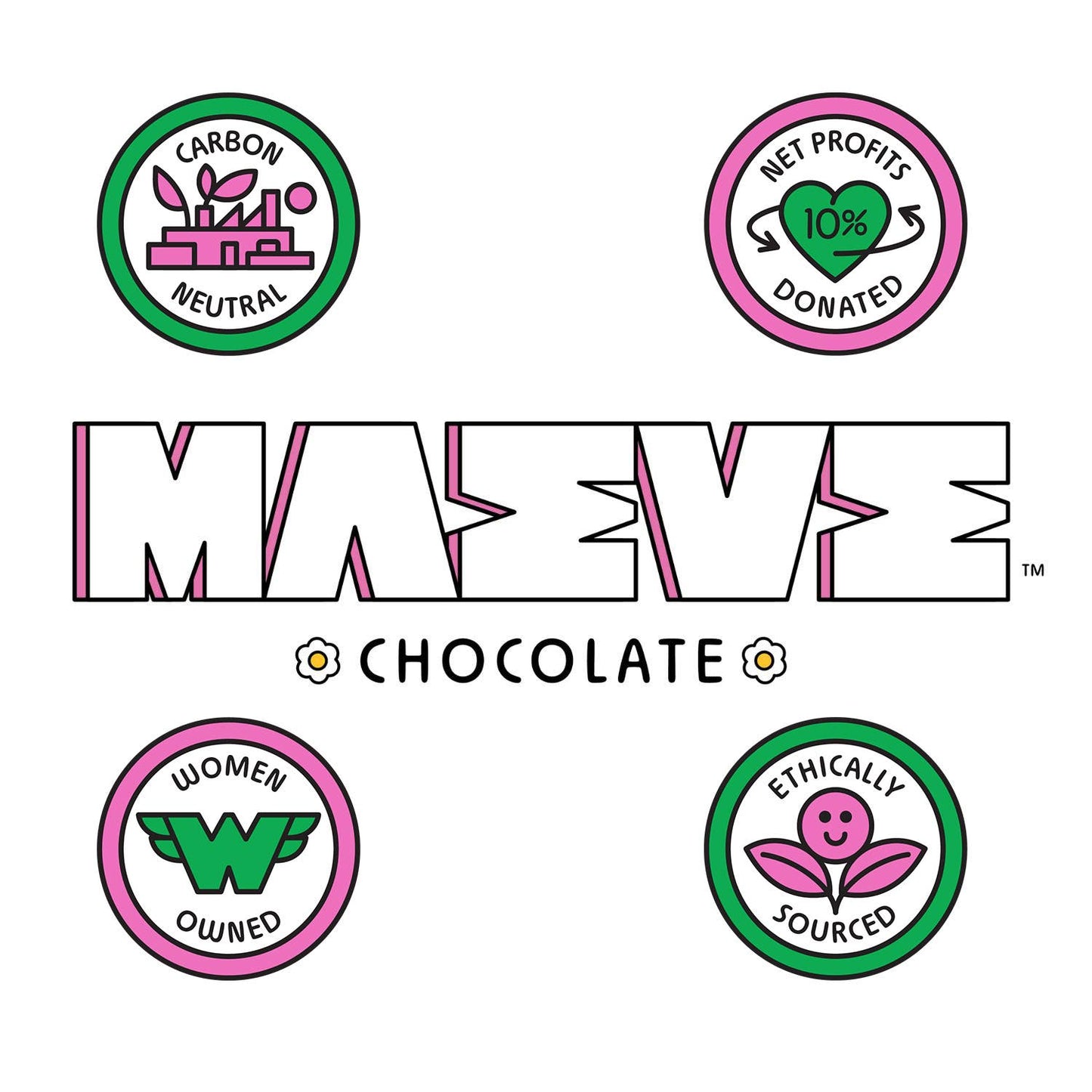 Seattle Chocolate Presents Maeve - Cabin S'mores Truffle Bar